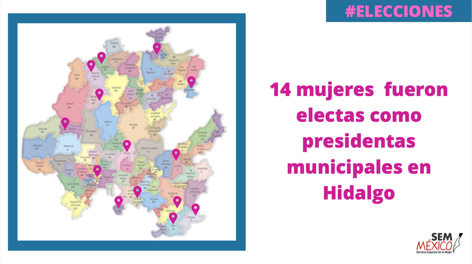 Cómputo preliminar en Hidalgo, sólo 14 municipios serían gobernados por mujeres